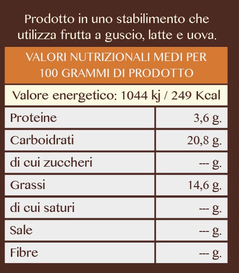 5 Torte Surgelate senza glutine ai frutti di Bosco