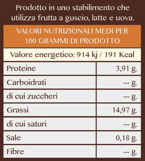 8 confezioni Mignon senza glutine e senza lattosio