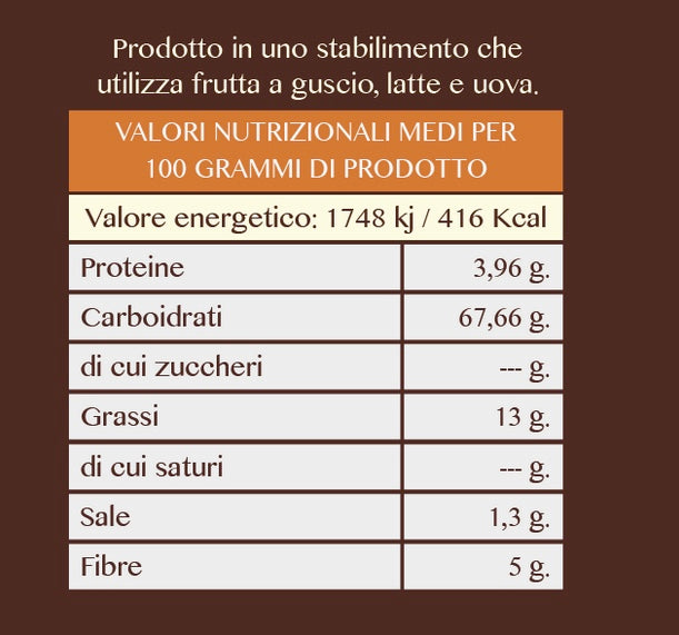 15 confezioni di Crostini di Grano Saraceno senza glutine - ingrosso