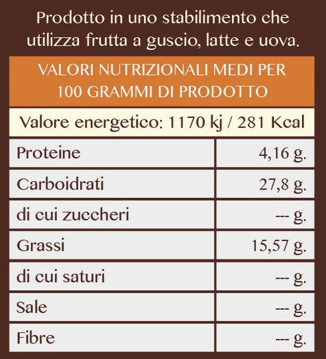 5 Torte Profitteroles Surgelate senza glutine