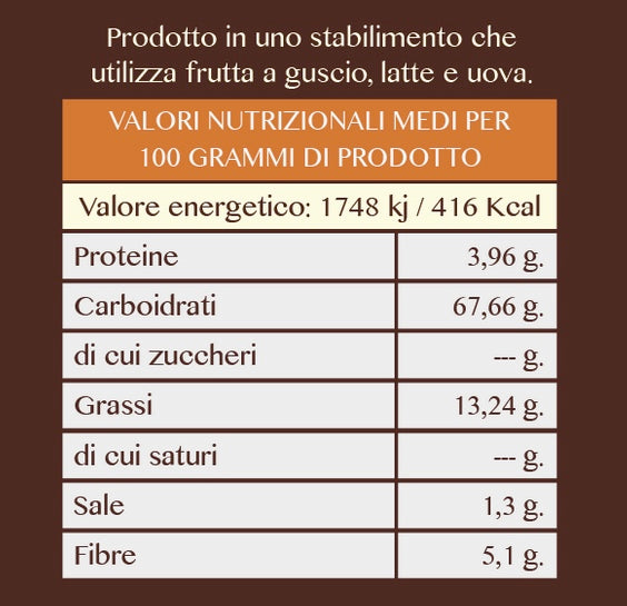 15 confezioni di Crostini al pomodoro, senza glutine e senza lattosio - ingrosso